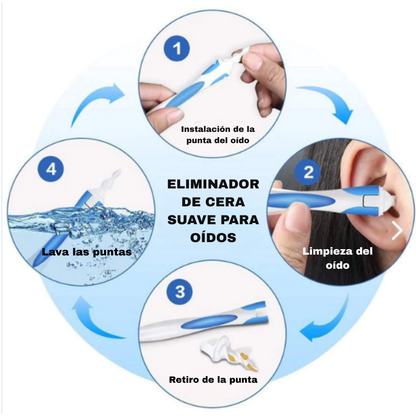 Kit Limpieza de Oidos x16 Find Back